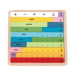 TABLERO DE JUEGO MATEMÁTICO - Imagen 5